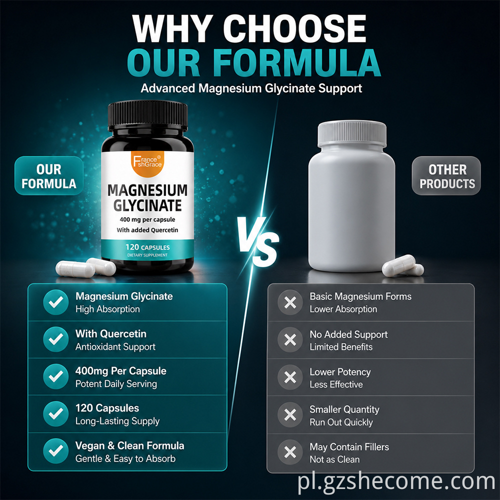 Magnesium Glycinate Capsules9